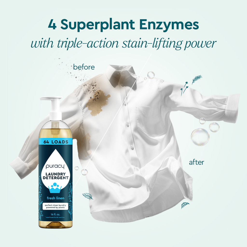 Laundry Detergent (Concentrated, Sulfate-Free)